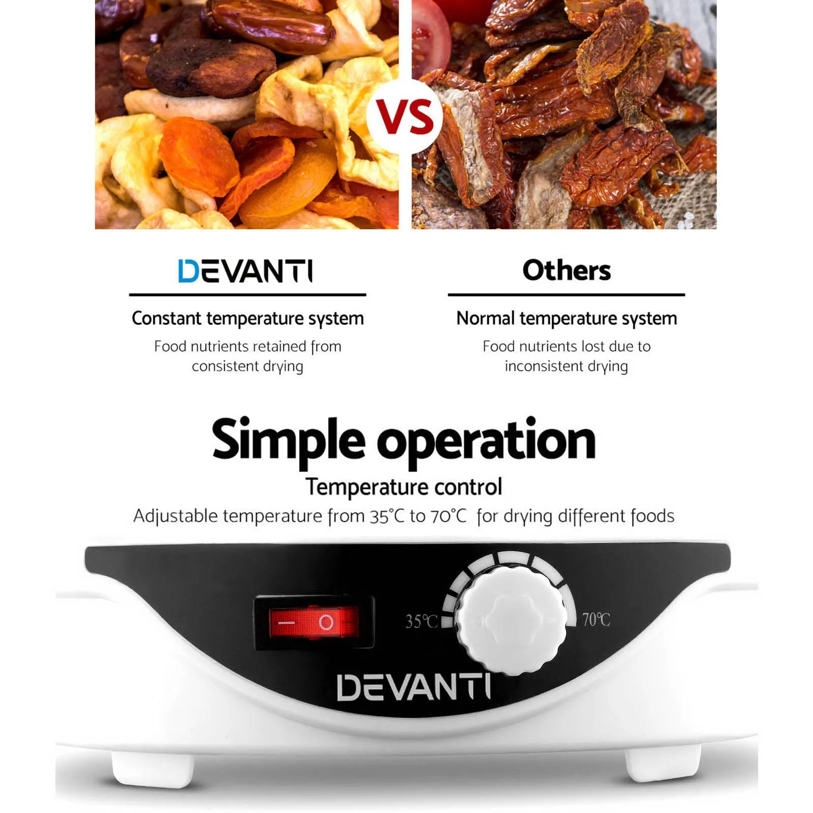 5-Tray Adjustable Food Dehydrator with 360° Heat, Devanti