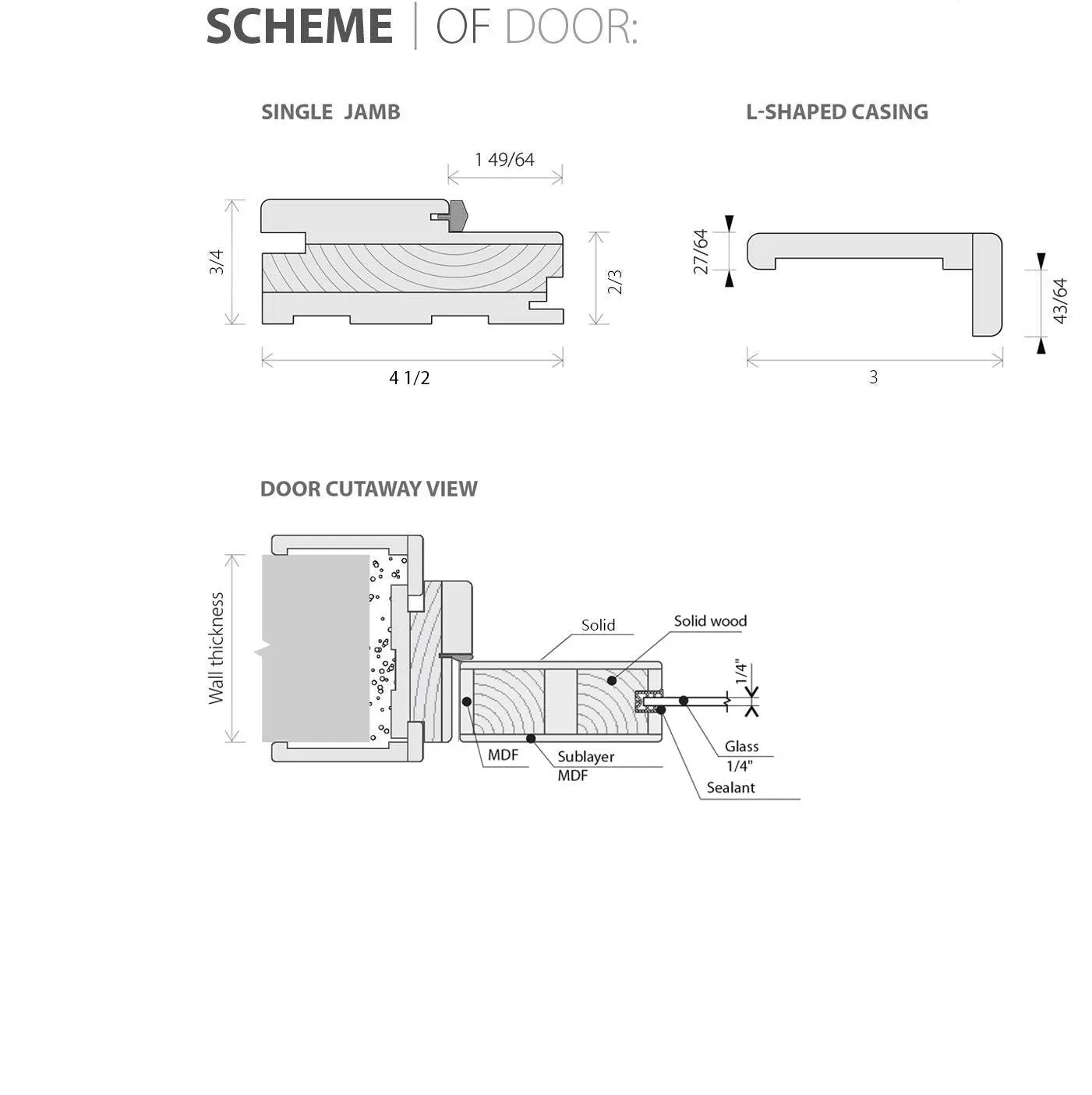 Solid French Door Frosted Glass 12 Lites | Felicia 3312 Matte Black | Single Regural Panel Frame Trims Handle | Bathroom Bedroom Sturdy Doors